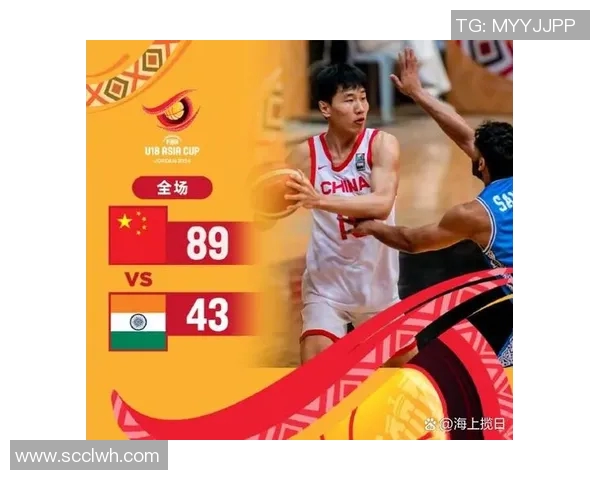 中国男篮对决波兰队篮世杯精彩瞬间回顾与赛后分析